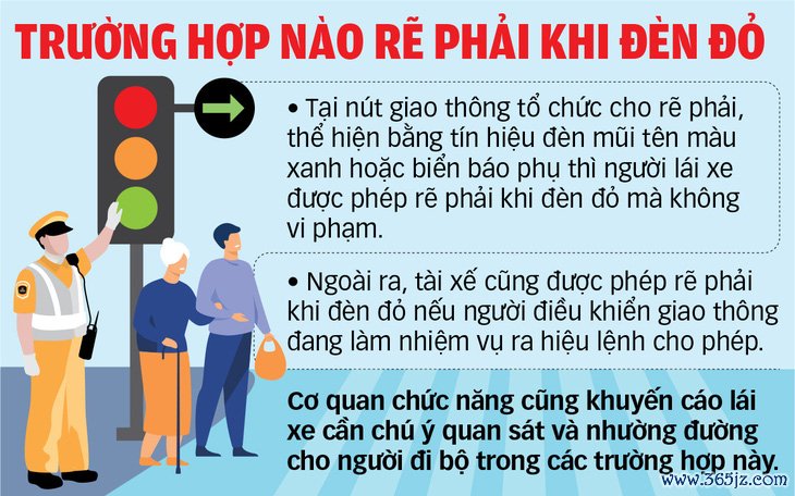 Dân ủng hộ phạt "khủng"， chưa thông về biển báo - Ảnh 2.