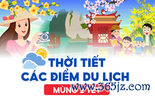 Nhiệt độ hôm nay mùng 2 Tết Ất Tỵ tại các điểm du lịch